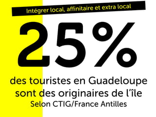 eTourisme : Lancez vous !