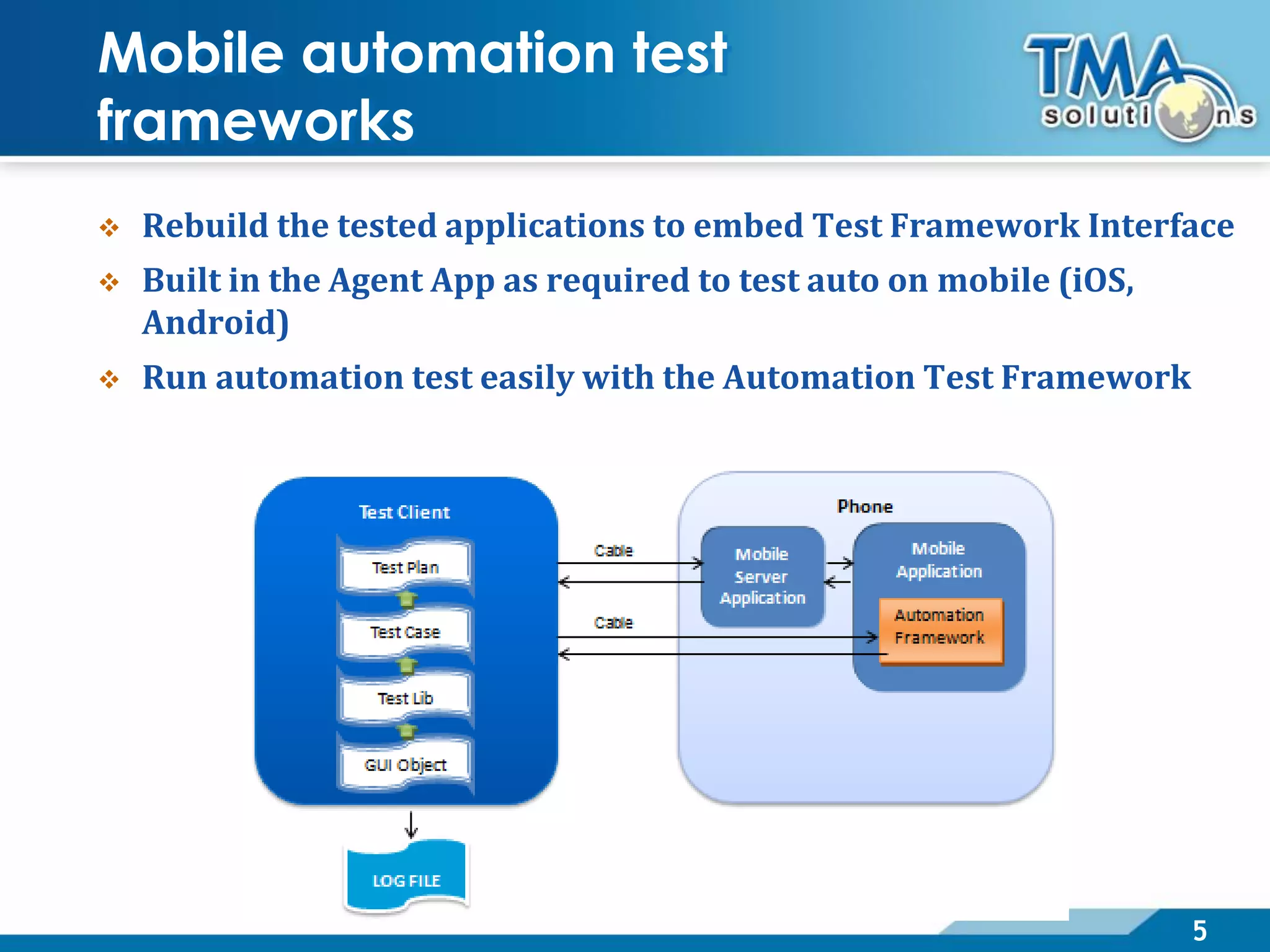 5
Mobile automation test
frameworks
Rebuild the tested applications to embed Test Framework Interface
Built in the Agent App as required to test auto on mobile (iOS,
Android)
Run automation test easily with the Automation Test Framework
