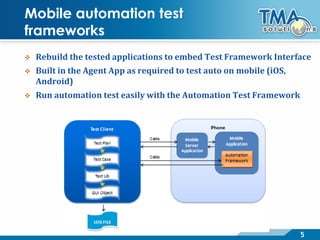 5
Mobile automation test
frameworks
 Rebuild the tested applications to embed Test Framework Interface
 Built in the Agent App as required to test auto on mobile (iOS,
Android)
 Run automation test easily with the Automation Test Framework
 