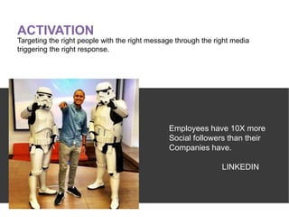 ACTIVATION
Targeting the right people with the right message through the right media
triggering the right response.
Employees have 10X more
Social followers than their
Companies have.
LINKEDIN
 