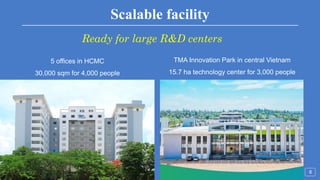 Ttma Building TMA Solutions Overview | PDF