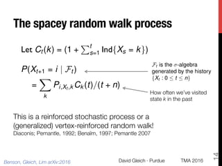P(Xt+1 = i | Ft )
=
X
k
Pi,Xt ,k Ck (t)/(t + n)
The spacey random walk process

This is a reinforced stochastic process or...