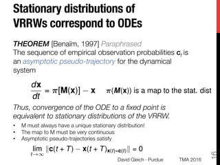 Stationary distributions of
VRRWs correspond to ODEs
THEOREM [Benaïm, 1997] Paraphrased"
The sequence of empirical observa...
