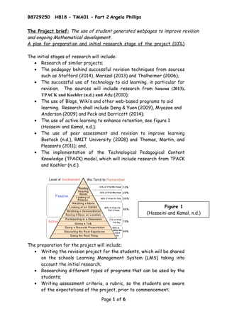 B8729250 H818 – TMA01 – Part 2 Angela Phillips
The Project brief: The use of student generated webpages to improve revision
and ongoing Mathematical development.
A plan for preparation and initial research stage of the project (10%)
The initial stages of research will include:
• Research of similar projects;
• The pedagogy behind successful revision techniques from sources
such as Stafford (2014), Marszal (2013) and Thalheimer (2006);
• The successful use of technology to aid learning, in particular for
revision. The sources will include research from Saxena (2013),
TPACK and Koehler (n.d.) and Adu (2010);
• The use of Blogs, Wiki’s and other web-based programs to aid
learning. Research shall include Deng & Yuen (2009), Miyazoe and
Anderson (2009) and Peck and Dorricott (2014);
• The use of active learning to enhance retention, see figure 1
(Hosseini and Kamal, n.d.);
• The use of peer assessment and revision to improve learning
Bostock (n.d.), RMIT University (2008) and Thomas, Martin, and
Pleasants (2011); and,
• The implementation of the Technological Pedagogical Content
Knowledge (TPACK) model, which will include research from TPACK
and Koehler (n.d.).
The preparation for the project will include:
• Writing the revision project for the students, which will be shared
on the schools Learning Management System (LMS) taking into
account the initial research;
• Researching different types of programs that can be used by the
students;
• Writing assessment criteria, a rubric, so the students are aware
of the expectations of the project, prior to commencement;
Page 1 of 6
Figure 1
(Hosseini and Kamal, n.d.)
 