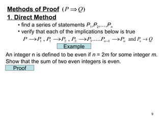 Methods of Proof ( P ⇒ Q)
1. Direct Method
• find a series of statements P1,P2,…,Pn
• verify that each of the implications below is true
P →P , P →P2 , P2 →P3 .....Pn −1 →Pn and Pn → Q
1
1
Example
An integer n is defined to be even if n = 2m for some integer m.
Show that the sum of two even integers is even.
Proof

9

 