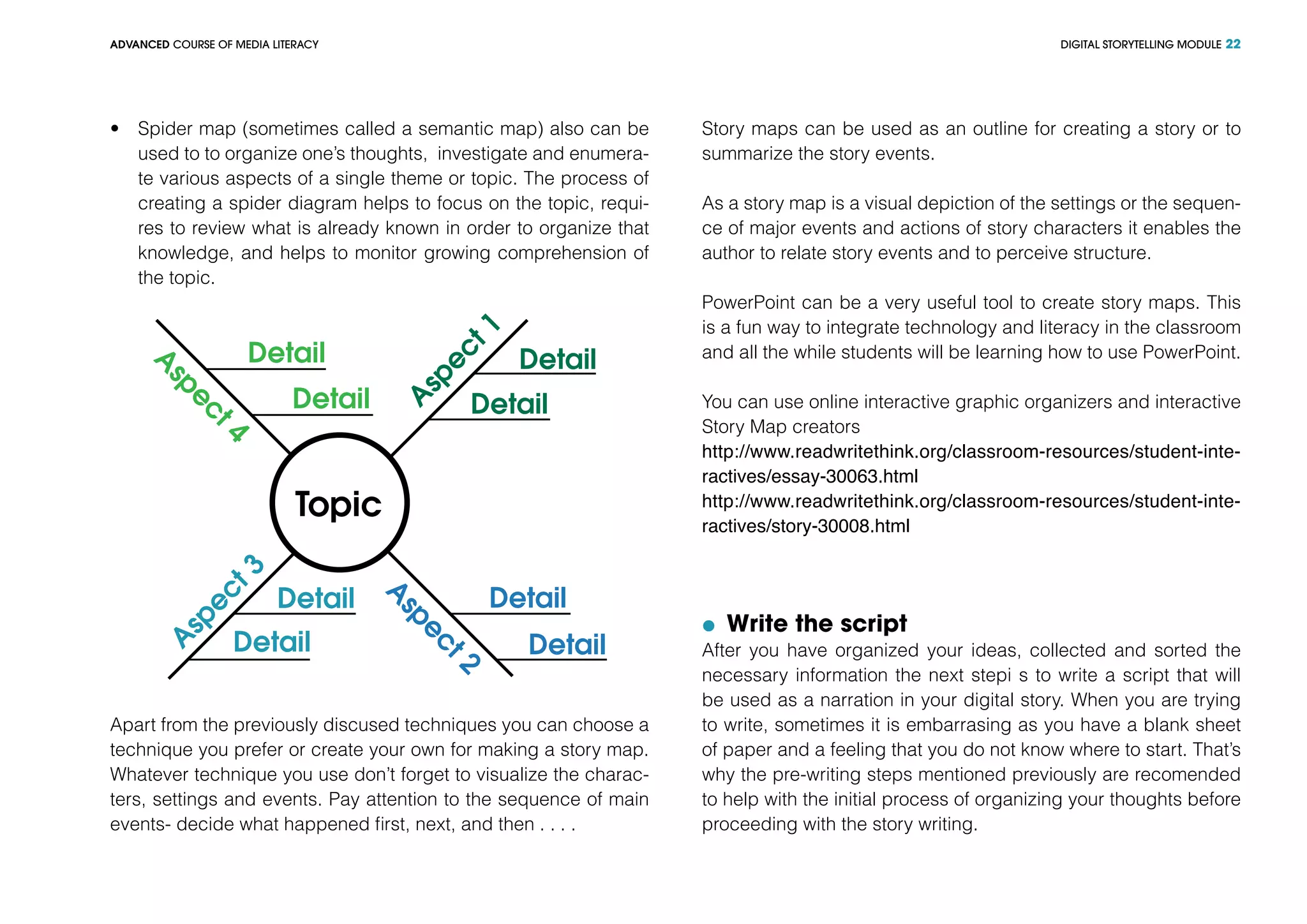 DIGITAL STORYTELLING MODULEADVANCED COURSE OF MEDIA LITERACY 22
•	 Spider map (sometimes called a semantic map) also can be
used to to organize one’s thoughts, investigate and enumera-
te various aspects of a single theme or topic. The process of
creating a spider diagram helps to focus on the topic, requi-
res to review what is already known in order to organize that
knowledge, and helps to monitor growing comprehension of
the topic.
Topic
Detail
A
spect1
A
spect2
A
spect4
A
spect3
Detail Detail
Detail
Detail
Detail Detail
Detail
Apart from the previously discused techniques you can choose a
technique you prefer or create your own for making a story map.
Whatever technique you use don’t forget to visualize the charac-
ters, settings and events. Pay attention to the sequence of main
events- decide what happened first, next, and then . . . .
Story maps can be used as an outline for creating a story or to
summarize the story events.
As a story map is a visual depiction of the settings or the sequen-
ce of major events and actions of story characters it enables the
author to relate story events and to perceive structure.
PowerPoint can be a very useful tool to create story maps. This
is a fun way to integrate technology and literacy in the classroom
and all the while students will be learning how to use PowerPoint.
You can use online interactive graphic organizers and interactive
Story Map creators
http://www.readwritethink.org/classroom-resources/student-inte-
ractives/essay-30063.html
http://www.readwritethink.org/classroom-resources/student-inte-
ractives/story-30008.html
	 Write the script
After you have organized your ideas, collected and sorted the
necessary information the next stepi s to write a script that will
be used as a narration in your digital story. When you are trying
to write, sometimes it is embarrasing as you have a blank sheet
of paper and a feeling that you do not know where to start. That’s
why the pre-writing steps mentioned previously are recomended
to help with the initial process of organizing your thoughts before
proceeding with the story writing.
 