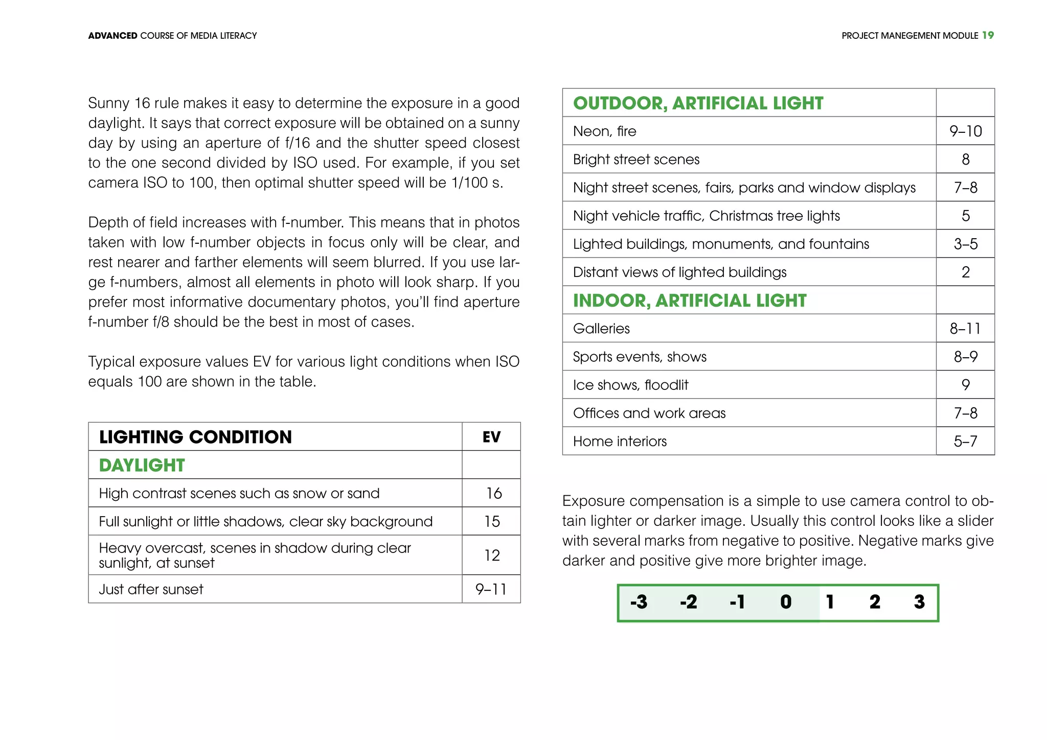 PROJECT MANEGEMENT MODULEADVANCED COURSE OF MEDIA LITERACY 19
Sunny 16 rule makes it easy to determine the exposure in a good
daylight. It says that correct exposure will be obtained on a sunny
day by using an aperture of f/16 and the shutter speed closest
to the one second divided by ISO used. For example, if you set
camera ISO to 100, then optimal shutter speed will be 1/100 s.
Depth of field increases with f-number. This means that in photos
taken with low f-number objects in focus only will be clear, and
rest nearer and farther elements will seem blurred. If you use lar-
ge f-numbers, almost all elements in photo will look sharp. If you
prefer most informative documentary photos, you’ll find aperture
f-number f/8 should be the best in most of cases.
Typical exposure values EV for various light conditions when ISO
equals 100 are shown in the table.
Lighting Condition Ev
Daylight
High contrast scenes such as snow or sand 16
Full sunlight or little shadows, clear sky background 15
Heavy overcast, scenes in shadow during clear
sunlight, at sunset
12
Just after sunset 9–11
Outdoor, Artificial Light
Neon, fire 9–10
Bright street scenes 8
Night street scenes, fairs, parks and window displays 7–8
Night vehicle traffic, Christmas tree lights 5
Lighted buildings, monuments, and fountains 3–5
Distant views of lighted buildings 2
Indoor, Artificial Light
Galleries 8–11
Sports events, shows 8–9
Ice shows, floodlit 9
Offices and work areas 7–8
Home interiors 5–7
Exposure compensation is a simple to use camera control to ob-
tain lighter or darker image. Usually this control looks like a slider
with several marks from negative to positive. Negative marks give
darker and positive give more brighter image.
-3 -2 -1 0 1 2 3
 