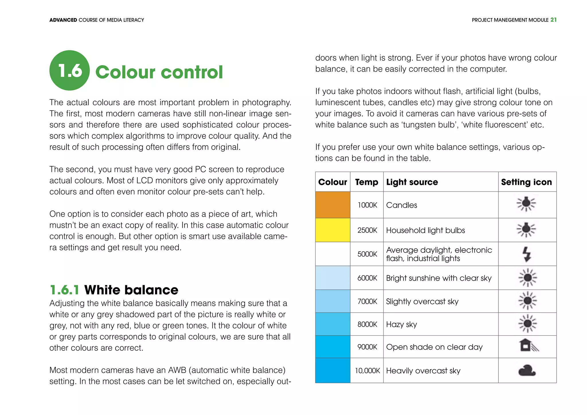 PROJECT MANEGEMENT MODULEADVANCED COURSE OF MEDIA LITERACY 21
1.6 Colour control
The actual colours are most important problem in photography.
The first, most modern cameras have still non-linear image sen-
sors and therefore there are used sophisticated colour proces-
sors which complex algorithms to improve colour quality. And the
result of such processing often differs from original.
The second, you must have very good PC screen to reproduce
actual colours. Most of LCD monitors give only approximately
colours and often even monitor colour pre-sets can’t help.
One option is to consider each photo as a piece of art, which
mustn’t be an exact copy of reality. In this case automatic colour
control is enough. But other option is smart use available came-
ra settings and get result you need.
1.6.1 White balance
Adjusting the white balance basically means making sure that a
white or any grey shadowed part of the picture is really white or
grey, not with any red, blue or green tones. It the colour of white
or grey parts corresponds to original colours, we are sure that all
other colours are correct.
Most modern cameras have an AWB (automatic white balance)
setting. In the most cases can be let switched on, especially out-
doors when light is strong. Ever if your photos have wrong colour
balance, it can be easily corrected in the computer.
If you take photos indoors without flash, artificial light (bulbs,
luminescent tubes, candles etc) may give strong colour tone on
your images. To avoid it cameras can have various pre-sets of
white balance such as ‘tungsten bulb’, ‘white fluorescent’ etc.
If you prefer use your own white balance settings, various op-
tions can be found in the table.
Colour Temp Light source Setting icon
1000K Candles
2500K Household light bulbs
5000K
Average daylight, electronic
flash, industrial lights
6000K Bright sunshine with clear sky
7000K Slightly overcast sky
8000K Hazy sky
9000K Open shade on clear day
10,000K Heavily overcast sky
 