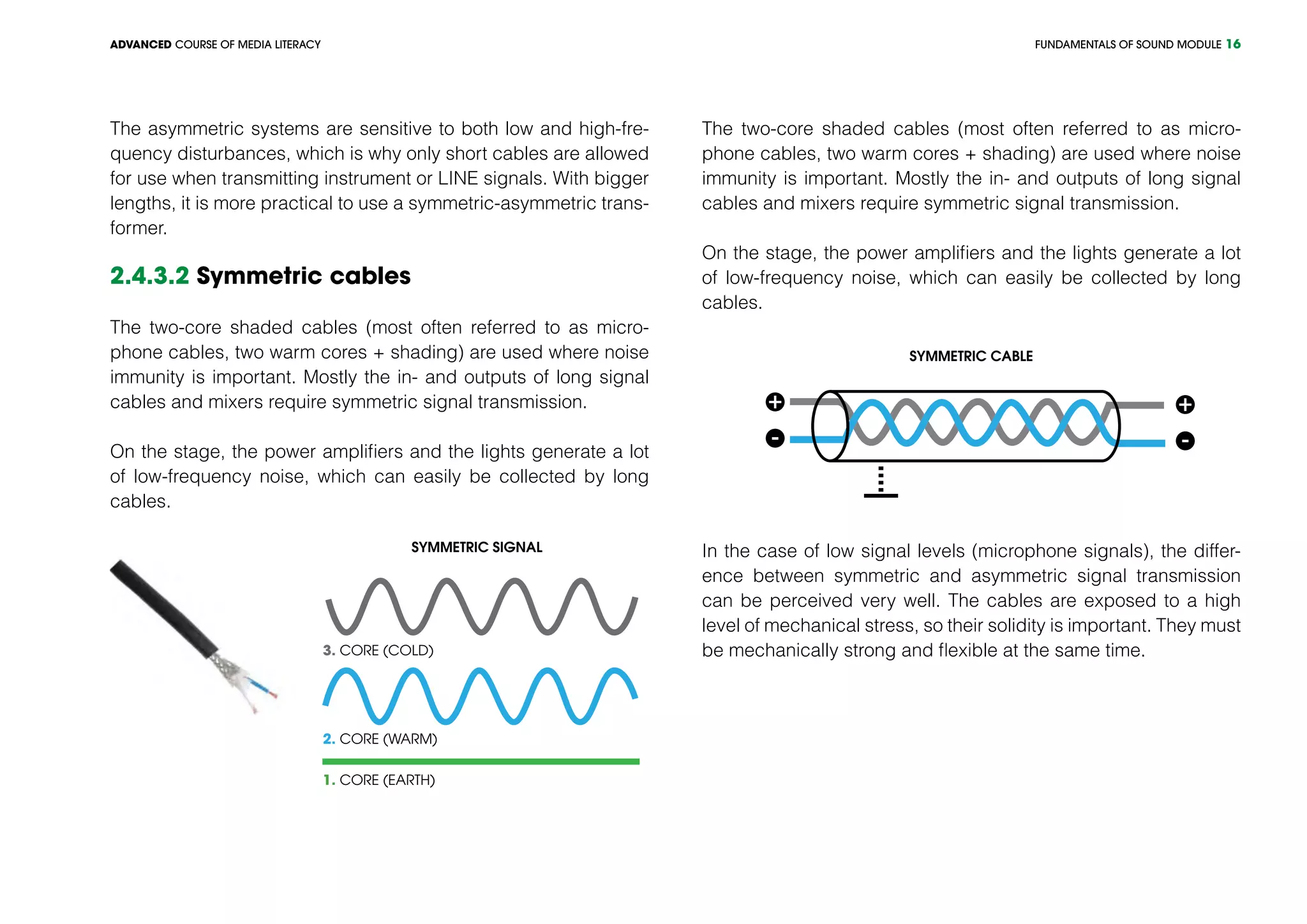 FUNDAMENTALS OF SOUND MODULEADVANCED COURSE OF MEDIA LITERACY 16
The asymmetric systems are sensitive to both low and high-fre-
quency disturbances, which is why only short cables are allowed
for use when transmitting instrument or LINE signals. With bigger
lengths, it is more practical to use a symmetric-asymmetric trans-
former.
2.4.3.2 Symmetric cables
The two-core shaded cables (most often referred to as micro-
phone cables, two warm cores + shading) are used where noise
immunity is important. Mostly the in- and outputs of long signal
cables and mixers require symmetric signal transmission.
On the stage, the power amplifiers and the lights generate a lot
of low-frequency noise, which can easily be collected by long
cables.
SYMMETRIC SIGNAL
1. CORE (EARTH)
2. CORE (WARM)
3. CORE (COLD)
The two-core shaded cables (most often referred to as micro-
phone cables, two warm cores + shading) are used where noise
immunity is important. Mostly the in- and outputs of long signal
cables and mixers require symmetric signal transmission.
On the stage, the power amplifiers and the lights generate a lot
of low-frequency noise, which can easily be collected by long
cables.
- -
+ +
SYMMETRIC CABLE
In the case of low signal levels (microphone signals), the differ-
ence between symmetric and asymmetric signal transmission
can be perceived very well. The cables are exposed to a high
level of mechanical stress, so their solidity is important. They must
be mechanically strong and flexible at the same time.
 