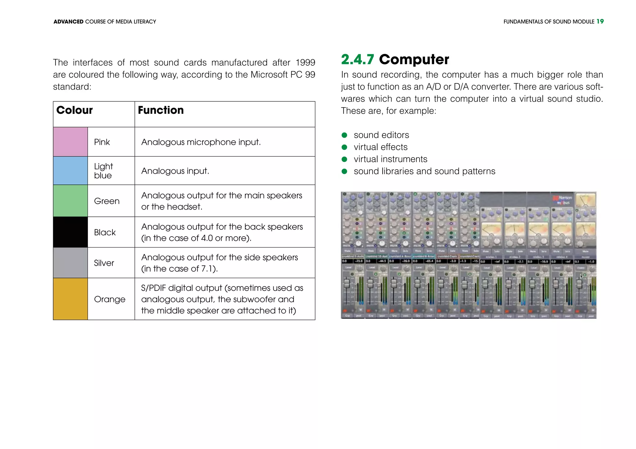 FUNDAMENTALS OF SOUND MODULEADVANCED COURSE OF MEDIA LITERACY 19
The interfaces of most sound cards manufactured after 1999
are coloured the following way, according to the Microsoft PC 99
standard:
Colour Function
Pink Analogous microphone input.
Light
blue
Analogous input.
Green
Analogous output for the main speakers
or the headset.
Black
Analogous output for the back speakers
(in the case of 4.0 or more).
Silver
Analogous output for the side speakers
(in the case of 7.1).
Orange
S/PDIF digital output (sometimes used as
analogous output, the subwoofer and
the middle speaker are attached to it)
2.4.7 Computer
In sound recording, the computer has a much bigger role than
just to function as an A/D or D/A converter. There are various soft-
wares which can turn the computer into a virtual sound studio.
These are, for example:
	sound editors
	virtual effects
	virtual instruments
	sound libraries and sound patterns
 