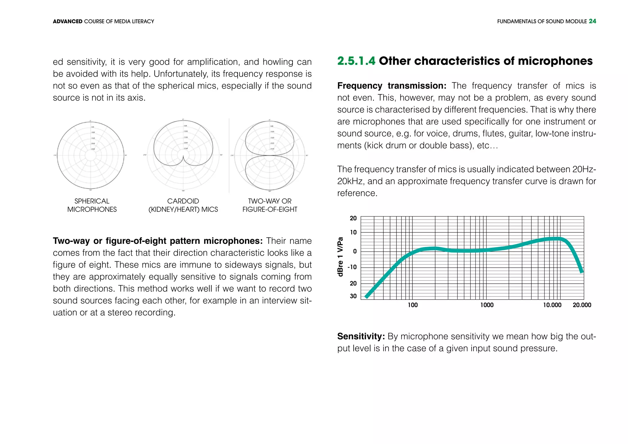 FUNDAMENTALS OF SOUND MODULEADVANCED COURSE OF MEDIA LITERACY 24
ed sensitivity, it is very good for amplification, and howling can
be avoided with its help. Unfortunately, its frequency response is
not so even as that of the spherical mics, especially if the sound
source is not in its axis.
Spherical
microphones
Cardoid
(kidney/heart) mics
Two-way or
figure-of-eight
Two-way or figure-of-eight pattern microphones: Their name
comes from the fact that their direction characteristic looks like a
figure of eight. These mics are immune to sideways signals, but
they are approximately equally sensitive to signals coming from
both directions. This method works well if we want to record two
sound sources facing each other, for example in an interview sit-
uation or at a stereo recording.
2.5.1.4 Other characteristics of microphones
Frequency transmission: The frequency transfer of mics is
not even. This, however, may not be a problem, as every sound
source is characterised by different frequencies. That is why there
are microphones that are used specifically for one instrument or
sound source, e.g. for voice, drums, flutes, guitar, low-tone instru-
ments (kick drum or double bass), etc…
The frequency transfer of mics is usually indicated between 20Hz-
20kHz, and an approximate frequency transfer curve is drawn for
reference.
20
10
0
-10
20
30
100 1000 10.000 20.000
dBre1V/PaSensitivity: By microphone sensitivity we mean how big the out-
put level is in the case of a given input sound pressure.
 