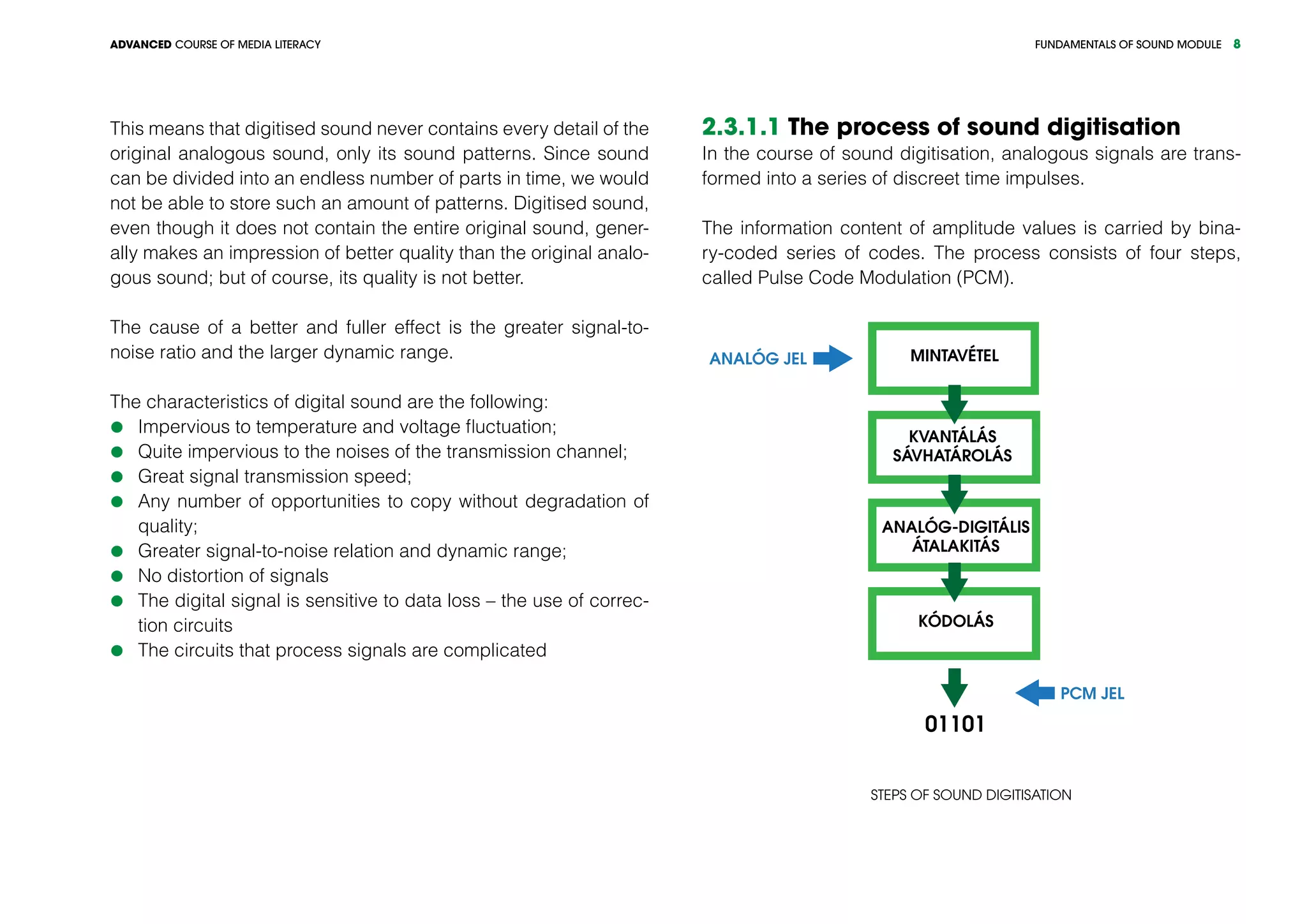 FUNDAMENTALS OF SOUND MODULEADVANCED COURSE OF MEDIA LITERACY 8
This means that digitised sound never contains every detail of the
original analogous sound, only its sound patterns. Since sound
can be divided into an endless number of parts in time, we would
not be able to store such an amount of patterns. Digitised sound,
even though it does not contain the entire original sound, gener-
ally makes an impression of better quality than the original analo-
gous sound; but of course, its quality is not better.
The cause of a better and fuller effect is the greater signal-to-
noise ratio and the larger dynamic range.
The characteristics of digital sound are the following:
	Impervious to temperature and voltage fluctuation;
	 Quite impervious to the noises of the transmission channel;
	 Great signal transmission speed;
	 Any number of opportunities to copy without degradation of
quality;
	 Greater signal-to-noise relation and dynamic range;
	No distortion of signals
	The digital signal is sensitive to data loss – the use of correc-
tion circuits
	The circuits that process signals are complicated
2.3.1.1 The process of sound digitisation
In the course of sound digitisation, analogous signals are trans-
formed into a series of discreet time impulses.
The information content of amplitude values is carried by bina-
ry-coded series of codes. The process consists of four steps,
called Pulse Code Modulation (PCM).
MINTAVÉTEL
KVANTÁLÁS
SÁVHATÁROLÁS
ANALÓG-DIGITÁLIS
ÁTALAKITÁS
KÓDOLÁS
PCM JEL
ANALÓG JEL
01101
Steps of sound digitisation
 