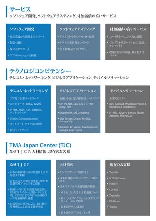 サービス

ソフトウェア開発、
ソフトウェアテスティ
ング、
付加価値の高いサービス
ソフトウェア開発

ソフトウェアテスティ
ング

付加価値の高いサービス

要求定義から開発までサポート

テストストラテジー 計画 設計
・
・

ユーザトレーニング及び展開

製造 試験
・

テストの実行及びレポート

保守及びサポート

全工程製品テストサポート

プロダク
トサポート 24/7、
（
電話、
オンサイ
ト）

アプリケーションの移植

問題の原因の調査 修正および
・
パッチ

テク
ノロジコンピテンシー

テレコム ネッ
・ トワーキング、
ビジネスアプリケーション、
モバイルソリ
ューショ
ン
テレコム ネッ
・ トワーキング

ビジネスアプリケーショ
ン

モバイルソリ
ューシ ン
ョ

コア及び企業ネッ
トワーク

金融、
小売、
電子商取引、
ヘルスケア

企業モビリティ

エッジルータ、
BRAS、
GGSN

C#, VB.Net, Java, C/C++, PHP,
Ruby, Perl

iOS, Android, Windows Phone 8,
Windows 8, Blackberry

SharePoint, MS Dynamics

HTML5, JQuery, Sencha Touch,
Xamarin, PhoneGap

IP PBX、
VoIP、
SIP、
Asterisk、
ソフトスイッチ
Uniﬁed Communication
ネッ
トワーク アクセスの管理
・
組込ソフトウェア

SQL Server, Oracle, MySQL,
PostgreSQL
Amazon EC, Azure, Saleforce.com,
Google App Engine

TMA Japan Center (TJC)

なせＴＪＣ？、
人材情報、
現在のお客様
なせＴＪＣ？

人材情報

現在のお客様

日本のお客様とのお取引は１２年
を超える実績

エンジニアー 170名以上
：

Toshiba

日本語対応のエンジニアー 30名
：
以上

NTT-Software

日本の大手企業の皆さまへ確かな
品質管理プロセスをご提供
初級レベル
（日本語能力検定N4、
N5相当）
から中 上級レベル
・
（N1、
N2、
N3相当）
までの日本語研修コ
ースを積極的に推進
お客様のお望みに応じ、
在日駐在
事務所による直接支援が可能

日本スタイルの業務知識の修得
６ケ月にわたるＢＳＥ養成コース
ＨＩＤＡプログラム
（ＡＯＴＳ）
で
のトレーニング制度
日本語クラス 週2回
：
日本語クラブ 2回／1ヶ月
：

Hitachi
Lockon
Zappallas
CS Group
Yappa

 