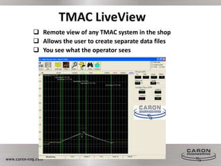 TMAC System | PPTX
