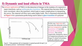 Thermomechanical analysis presentation | PPTX