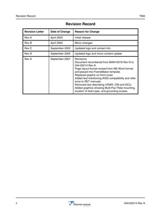 Revision Record                                                                                TMA


                                     Revision Record
      Revision Letter   Date of Change   Reason for Change

      Rev A             April 2003       Initial release

      Rev B             April 2003       Minor changes

      Rev C             September 2003   Updated logo and contact info

      Rev D             September 2005   Updated logo and minor content update

      Rev A             September 2007   Revisions:
                                         Document renumbered from MAN10018 Rev D to
                                         044-05214 Rev A.
                                         Page layout format revised from MS Word format
                                         and placed into FrameMaker template.
                                         Replaced graphic on front cover.
                                         Added text mentioning AISG compatibility and refer-
                                         ence to RET manuals.
                                         Removed text describing VSWR, CIN and GCU.
                                         Added graphics showing Multi-Pac Plate mounting,
                                         location of drain pipe, and grounding screws.




ii                                                                               044-05214 Rev A
 