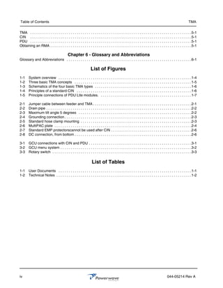 Table of Contents                                                                                                                                             TMA

TMA . . . . . . . . . . . . . . . . . . . . . . . . . . . . . . . . . . . . . . . . . . . . . . . . . . . . . . . . . . . . . . . . . . . . . . . . . . . . . . . .5-1
CIN . . . . . . . . . . . . . . . . . . . . . . . . . . . . . . . . . . . . . . . . . . . . . . . . . . . . . . . . . . . . . . . . . . . . . . . . . . . . . . . .5-1
PDU . . . . . . . . . . . . . . . . . . . . . . . . . . . . . . . . . . . . . . . . . . . . . . . . . . . . . . . . . . . . . . . . . . . . . . . . . . . . . . . .5-1
Obtaining an RMA . . . . . . . . . . . . . . . . . . . . . . . . . . . . . . . . . . . . . . . . . . . . . . . . . . . . . . . . . . . . . . . . . . . . . .5-1

                                             Chapter 6 - Glossary and Abbreviations
Glossary and Abbreviations . . . . . . . . . . . . . . . . . . . . . . . . . . . . . . . . . . . . . . . . . . . . . . . . . . . . . . . . . . . . . .6-1

                                                                  List of Figures
1-1     System overview . . . . . . . . . . . . . . . . . . . . . . . . . . . . . . . . . . . . . . . . . . . . . . . . . . . . . . . . . . . . . . . . . .1-4
1-2     Three basic TMA concepts . . . . . . . . . . . . . . . . . . . . . . . . . . . . . . . . . . . . . . . . . . . . . . . . . . . . . . . . . .1-5
1-3     Schematics of the four basic TMA types . . . . . . . . . . . . . . . . . . . . . . . . . . . . . . . . . . . . . . . . . . . . . . . .1-6
1-4     Principles of a standard CIN . . . . . . . . . . . . . . . . . . . . . . . . . . . . . . . . . . . . . . . . . . . . . . . . . . . . . . . . .1-6
1-5     Principle connections of PDU Lite modules. . . . . . . . . . . . . . . . . . . . . . . . . . . . . . . . . . . . . . . . . . . . . .1-7

2-1     Jumper cable between feeder and TMA . . . . . . . . . . . . . . . . . . . . . . . . . . . . . . . . . . . . . . . . . . . . . . . . .2-1
2-2     Drain pipe . . . . . . . . . . . . . . . . . . . . . . . . . . . . . . . . . . . . . . . . . . . . . . . . . . . . . . . . . . . . . . . . . . . . . . . .2-2
2-3     Maximum tilt angle 5 degrees . . . . . . . . . . . . . . . . . . . . . . . . . . . . . . . . . . . . . . . . . . . . . . . . . . . . . . . .2-2
2-4     Grounding connection . . . . . . . . . . . . . . . . . . . . . . . . . . . . . . . . . . . . . . . . . . . . . . . . . . . . . . . . . . . . . . .2-3
2-5     Standard hose clamp mounting . . . . . . . . . . . . . . . . . . . . . . . . . . . . . . . . . . . . . . . . . . . . . . . . . . . . . . .2-3
2-6     MultiPAC plate . . . . . . . . . . . . . . . . . . . . . . . . . . . . . . . . . . . . . . . . . . . . . . . . . . . . . . . . . . . . . . . . . . . .2-4
2-7     Standard EMP protectorscannot be used after CIN . . . . . . . . . . . . . . . . . . . . . . . . . . . . . . . . . . . . . . . .2-6
2-8     DC connection, from bottom . . . . . . . . . . . . . . . . . . . . . . . . . . . . . . . . . . . . . . . . . . . . . . . . . . . . . . . . . .2-6

3-1     GCU connections with CIN and PDU . . . . . . . . . . . . . . . . . . . . . . . . . . . . . . . . . . . . . . . . . . . . . . . . . . .3-1
3-2     GCU menu system . . . . . . . . . . . . . . . . . . . . . . . . . . . . . . . . . . . . . . . . . . . . . . . . . . . . . . . . . . . . . . . . .3-2
3-3     Rotary switch . . . . . . . . . . . . . . . . . . . . . . . . . . . . . . . . . . . . . . . . . . . . . . . . . . . . . . . . . . . . . . . . . . . . .3-3

                                                                   List of Tables
1-1     User Documents . . . . . . . . . . . . . . . . . . . . . . . . . . . . . . . . . . . . . . . . . . . . . . . . . . . . . . . . . . . . . . . . . .1-1
1-2     Technical Notes . . . . . . . . . . . . . . . . . . . . . . . . . . . . . . . . . . . . . . . . . . . . . . . . . . . . . . . . . . . . . . . . . . .1-2




iv                                                                                                                                        044-05214 Rev A
 