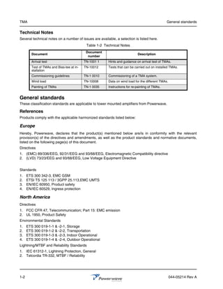 TMA                                                                                              General standards

Technical Notes
Several technical notes on a number of issues are available, a selection is listed here.
                                             Table 1-2 Technical Notes
                                             Document
         Document                                                            Description
                                              number
         Arrival test                       TN-1001 1    Hints and guidance on arrival test of TMAs.
         Test of TMAs and Bias-tee at in-   TN-10012     Tests that can be carried out on installed TMAs.
         stallation
         Commissioning guidelines           TN-1 0010    Commissioning of a TMA system.
         Wind load                          TN-10008     Data on wind load for the different TMAs.
         Painting of TMAs                   TN-1 0035    Instructions for re-painting of TMAs.


General standards
These classification standards are applicable to tower mounted amplifiers from Powerwave.

References
Products comply with the applicable harmonized standards listed below:

Europe
Hereby, Powerwave, declares that the product(s) mentioned below are/is in conformity with the relevant
provision(s) of the directives and amendments, as well as the product standards and normative documents,
listed on the following page(s) of this document.
Directives
1. (EMC) 89/336/EEG, 92/31/EEG and 93/68/EEG, Electromagnetic Compatibility directive
2. (LVD) 73/23/EEG and 93/68/EEG, Low Voltage Equipment Directive


Standards
1.    ETS 300 342-3, EMC GSM
2.    ETSI TS 125 113 / 3GPP 25.113,EMC UMTS
3.    EN/IEC 60950, Product safety
4.    EN/IEC 60529, Ingress protection

North America
Directives
1. FCC CFR 47, Telecommunication; Part 15: EMC emission
2. UL 1950, Product Safety
Environmental Standards
1.    ETS 300 019-1-1 & -2-1, Storage
2.    ETS 300 019-1-2 & -2-2, Transportation
3.    ETS 300 019-1-3 & -2-3, Indoor Operational
4.    ETS 300 019-1-4 & -2-4, Outdoor Operational
Lightning/MTBF and Reliability Standards
1. IEC 61312-1, Lightning Protection, General
2. Telcordia TR-332, MTBF / Reliability




1-2                                                                                                  044-05214 Rev A
 