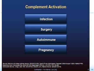 Confidential – For Educational Purposes Only 17
 