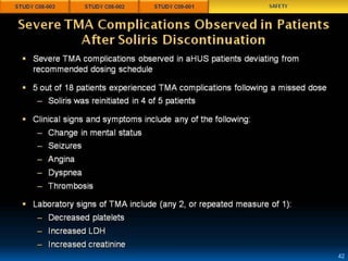 Confidential – For Educational Purposes Only 33
 