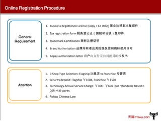 Online Registration Procedure

1. Business Registration License (Copy + Co chop) 营业执照副本复印件

General
Requirement

2. Tax registration form 税务登记证（国税和地税）复印件
3. Trademark Certification 商标注册证明
4. Brand Authorization 品牌所有者出具的授权信和商标使用许可
5. Alipay authorization letter 商户向支付宝公司出具的授权书

1. E-Shop Type Selection: Flagship 旗舰店 vs Franchise 专营店

2. Security deposit: Flagship ￥100K, Franchise ￥150K

Attention

3. Technology Annual Service Charge: ￥30K - ￥60K (but refundable based n
DSR >4.6 scores
4. Follow Chinese Law

 