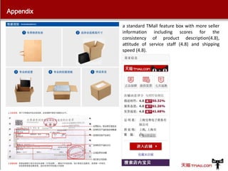 Appendix
a standard TMall feature box with more seller
information including scores for the
consistency of product description(4.8),
attitude of service staff (4.8) and shipping
speed (4.8).

 