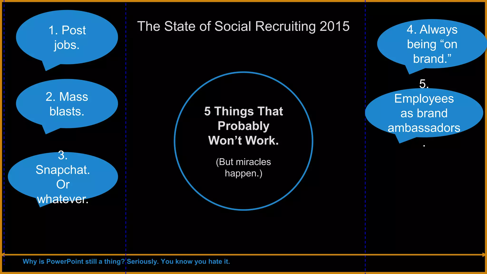 The State of Social Recruiting 2015
5 Things That
Probably
Won’t Work.
(But miracles
happen.)
Why is PowerPoint still a thing? Seriously. You know you hate it.
4. Always
being “on
brand.”
5.
Employees
as brand
ambassadors
.
1. Post
jobs.
2. Mass
blasts.
3.
Snapchat.
Or
whatever.
 
