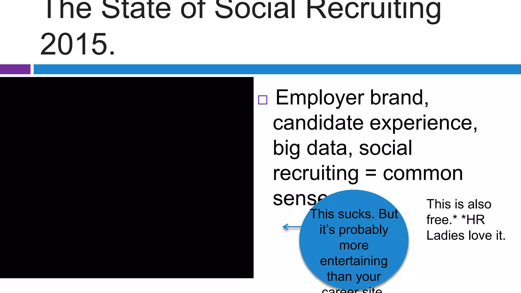 The State of Social Recruiting
2015.
 Employer brand,
candidate experience,
big data, social
recruiting = common
sense.
This sucks. But
it’s probably
more
entertaining
than your
This is also
free.* *HR
Ladies love it.
 