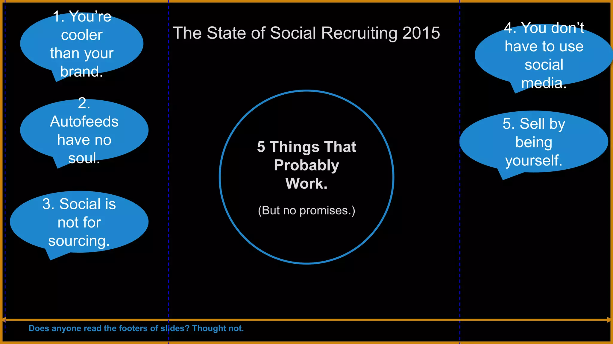 The State of Social Recruiting 2015
5 Things That
Probably
Work.
(But no promises.)
Does anyone read the footers of slides? Thought not.
4. You don’t
have to use
social
media.
5. Sell by
being
yourself.
1. You’re
cooler
than your
brand.
2.
Autofeeds
have no
soul.
3. Social is
not for
sourcing.
 