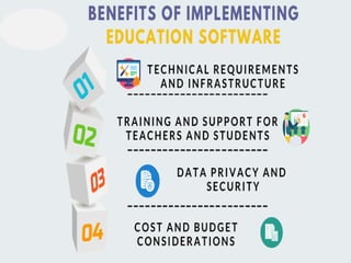 TMAP 2024 Sushmitha K Educational software.pptx