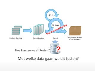 Hoe kunnen we dit testen? 
Met welke data gaan we dit testen?  