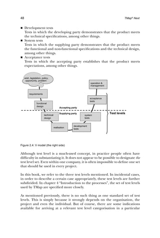 Tmap Test Process T map next look inside version | PDF