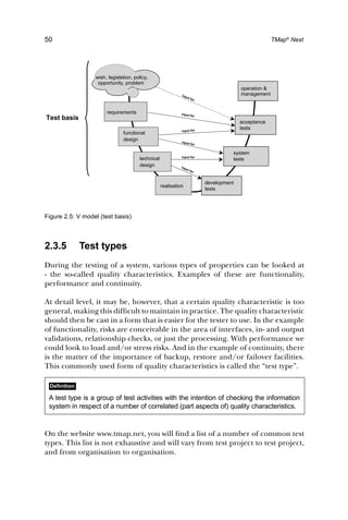 Tmap Test Process T map next look inside version | PDF