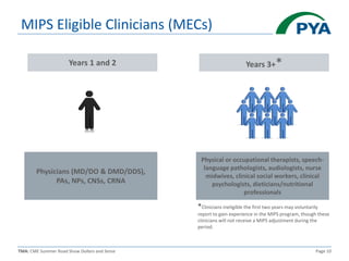 TMA: CME Summer Road Show Dollars and Sense Page 10
*Clinicians ineligible the first two years may voluntarily
report to gain experience in the MIPS program, though these
clinicians will not receive a MIPS adjustment during the
period.
Years 1 and 2 Years 3+*
Physicians (MD/DO & DMD/DDS),
PAs, NPs, CNSs, CRNA
Physical or occupational therapists, speech-
language pathologists, audiologists, nurse
midwives, clinical social workers, clinical
psychologists, dieticians/nutritional
professionals
MIPS Eligible Clinicians (MECs)
 
