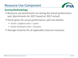 TMA: CME Summer Road Show Dollars and Sense Page 20
Resource Use Component
 Resource use benchmarks set during the actual performance
year (benchmarks for 2017 based on 2017 actual)
 Points given for actual performance, split into deciles:
 Decile 1 (highest cost) = 1 point
 Decile 10 (lowest cost) = 10 points
 Average of points for all applicable resource measures
Scoring Methodology
 