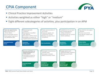 TMA: CME Summer Road Show Dollars and Sense Page 22
CPIA Component
 Clinical Practice Improvement Activities
 Activities weighted as either “high” or “medium”
 Eight different subcategories of activities, plus participation in an APM
•Same day appointments
•After-hours access to
clinician advice
•Use of tele-health services
•Collect patient experience
and satisfaction data
Expanded Practice
Access
•Monitoring health
conditions
•Participation in qualified
data registries
•Participate in Million Hearts
•Participate in research for
targeted patient populations
Population
Management
•Timely communication of
test results
•Implement regular care
coordination training
•Develop care plans for at-
risk patients
Care Coordination
•Establishment of care plans
•Use of shared decision-
making mechanisms
•Use group visits for common
chronic conditions
Beneficiary
Engagement
•Use of clinical and surgical
checklists
•Practice assessments
•Use decision support and
protocols
Patient Safety
Practice Assessment
•See new and follow-up
Medicaid patients in a
timely manner
•Use QCDR to screen for
social determinants of
health
Achieving Health
Equity
•Participate in humanitarian
volunteer work
•Participate in Disaster
Medical Assistance Teams
Emergency
Response and
Preparedness
•Engage patients with
behavioral health conditions
•Offer behavioral health
services
Integrated
Behavioral and
Mental Health
 