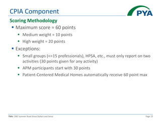 TMA: CME Summer Road Show Dollars and Sense Page 23
CPIA Component
 Maximum score = 60 points
 Medium weight = 10 points
 High weight = 20 points
 Exceptions:
 Small groups (<=15 professionals), HPSA, etc., must only report on two
activities (30 points given for any activity)
 APM participants start with 30 points
 Patient-Centered Medical Homes automatically receive 60 point max
Scoring Methodology
 
