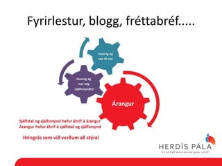 Fyrirlestur, blogg, fréttabréf.....
 
