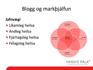 Blogg og markþjálfun
Jafnvægi
  Líkamleg heilsa
  Andleg heilsa
  Fjárhagsleg heilsa
  Félagsleg heilsa
 