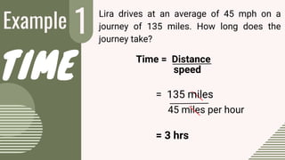 Example 1
2
Lira drives at an average of 45 mph on a
journey of 135 miles. How long does the
journey take?
= 3 hrs
TIME
45 miles per hour
= 135 miles
Time = Distance
speed
 