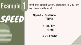 Example 1
2
Find the speed when, distance is 280 km
and time is 4 hours?
= 70 km/hr
SPEED
= 280 km
Speed = Distance
Time
4 hrs
 