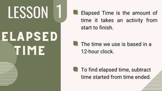LESSON 1
2
ELAPSED
ELAPSED
ELAPSED
TIME
TIME
TIME
Elapsed Time is the amount of
time it takes an activity from
start to finish.
The time we use is based in a
12-hour clock.
To find elapsed time, subtract
time started from time ended.
 