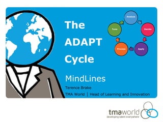 The
ADAPT
Cycle
MindLines
Terence Brake
TMA World │ Head of Learning and Innovation
 