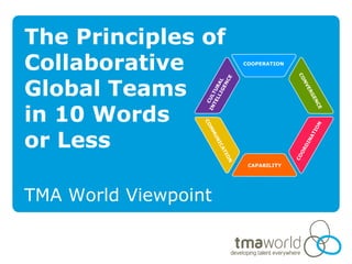 The Principles of  Collaborative Global Teams  in 10 Words  or Less COOPERATION CULTURAL  INTELLIGENCE CONVERGENCE COORDINATION COMMUNICATION CAPABILITY TMA World Viewpoint 