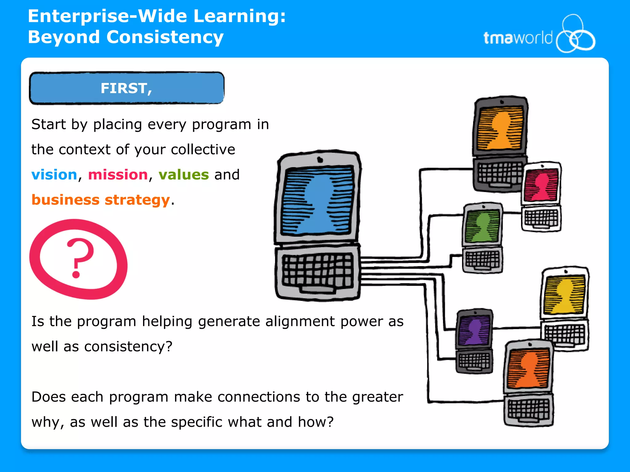 Enterprise-Wide Learning:
Beyond Consistency

          FIRST,

Start by placing every program in
the context of your collective
vision, mission, values and
business strategy.




Is the program helping generate alignment power as
well as consistency?


Does each program make connections to the greater
why, as well as the specific what and how?
 
