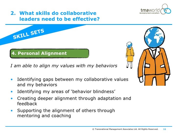 TMA World inar Collaborative Leadership Skills for Global Leaders