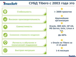 Стабильность
Высокая производительность
Совместимость
Снижение стоимости владения
Легкость в обучении и
технической поддержке
Быстрая миграция
СУБД Tibero с 2003 года это
> 3000 проектов
Крупнейшие
организации
Oracle, IBM AIX, HP UX,
MS Server, Unix, Linux и
т.п.
До 60%
с Oracle на Tibero за
2-14 дней
1-6 месяцев
 