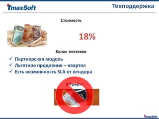 Техподдержка
18%
Стоимость
Канал поставок
 Партнерская модель
 Льготное продление – квартал
 Есть возможность SLA от вендора
Штрафы
 