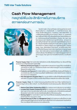 TMB Borderless Vol.3 2010