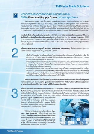 TMB Borderless Vol.3 2010